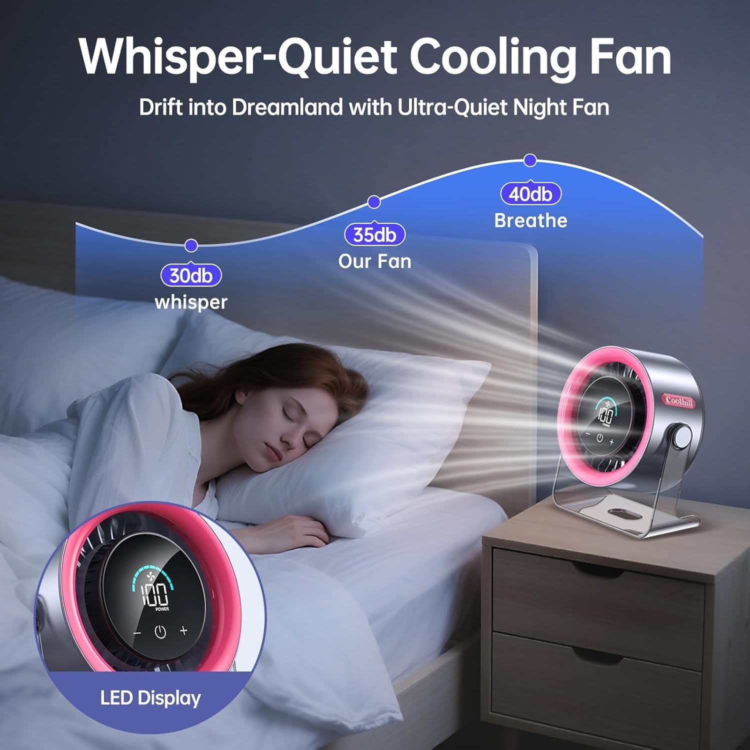 Whisper Quiet USB Desk Fan