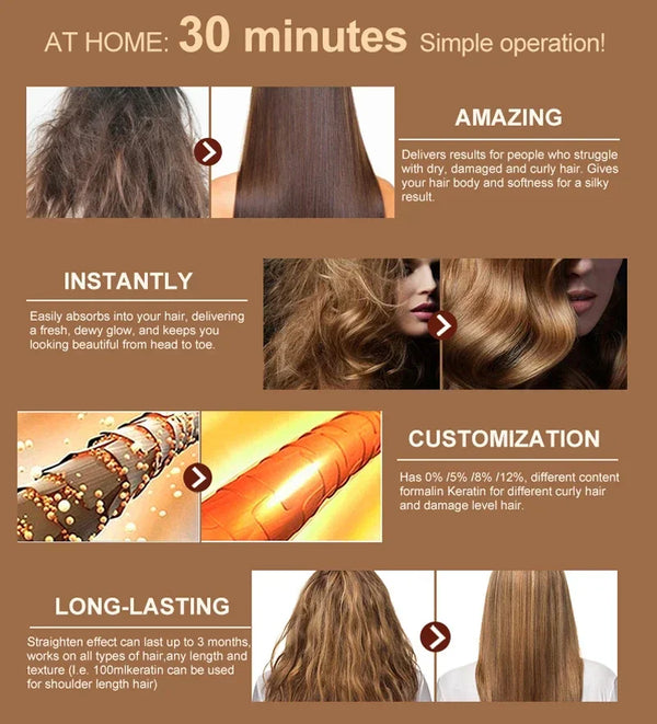 PURC-Brazilian-Keratin-Hair-Treatment-Straightening-Smoothing-For-Deep-Curly-Hair-Treatment-Professional-Hair-Care-Products.png